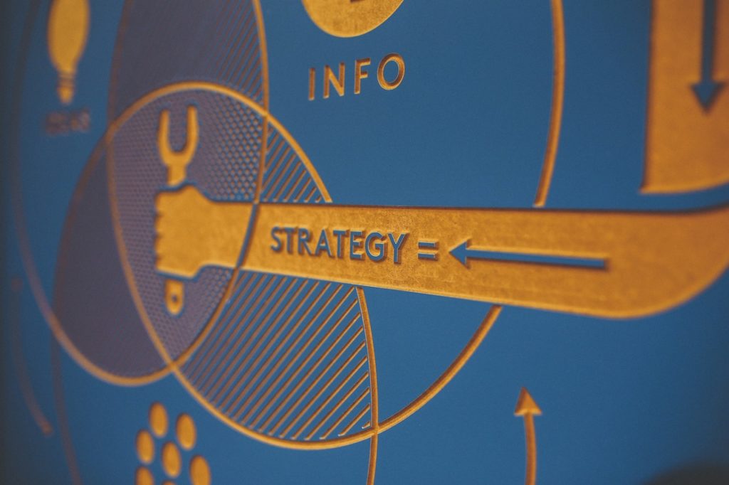 Outsourced CMO, outsourced cmo services,