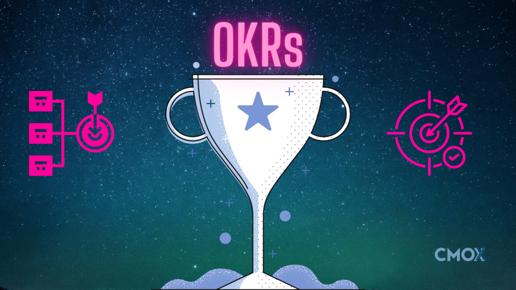 CMOx OKRs List